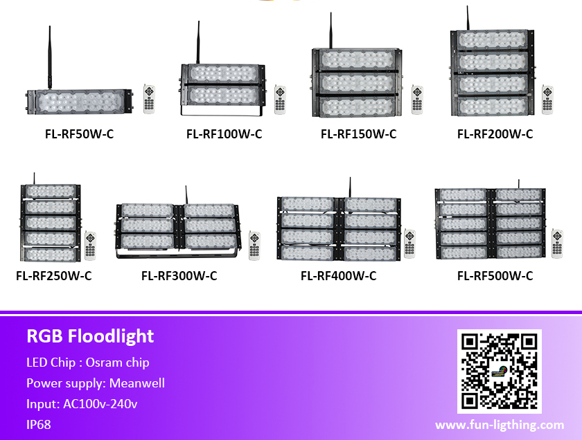 Aplicación de reflectores RGB