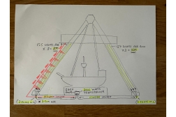Why do programmable funfair lights require supplementary wiring?